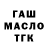 Марихуана индика Vsevolod Kucherov